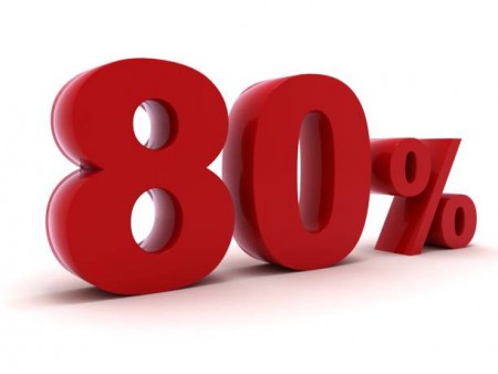 Zbohatni vďaka Paretovmu princípu...
